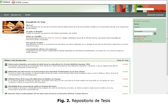 Fig. 2. Repositorio de Tesis