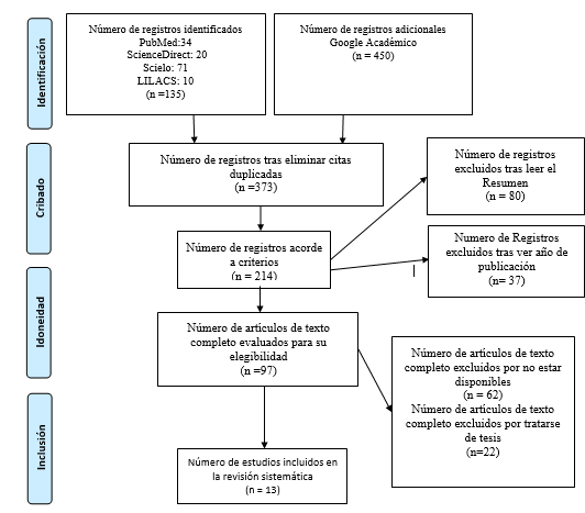 Diagrama

Descripción generada automáticamente